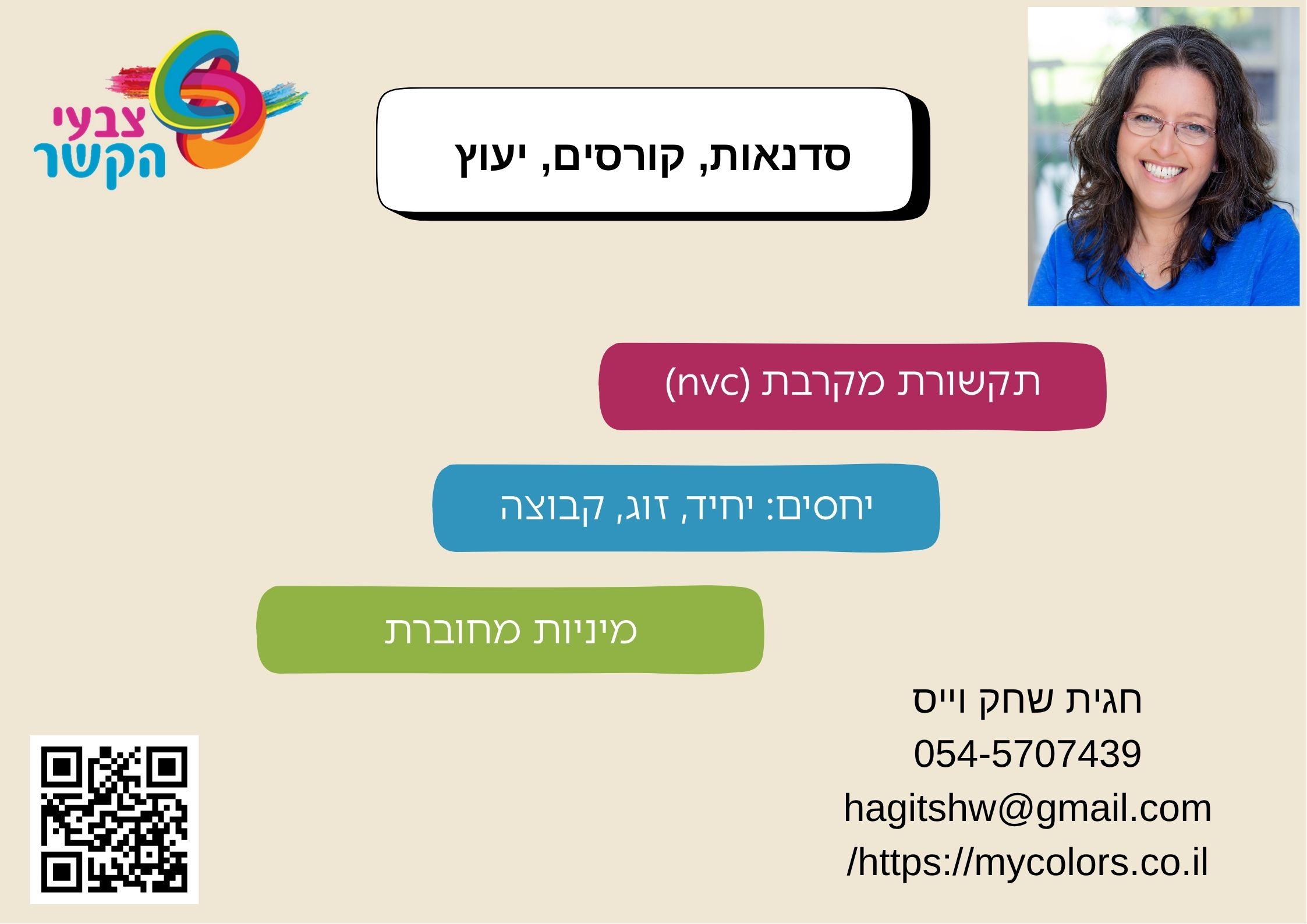בשפה שלי , בשפה שלך : איך ליצור דיאלוג שמקדם שיתוף פעולה ועבודת צוות 
